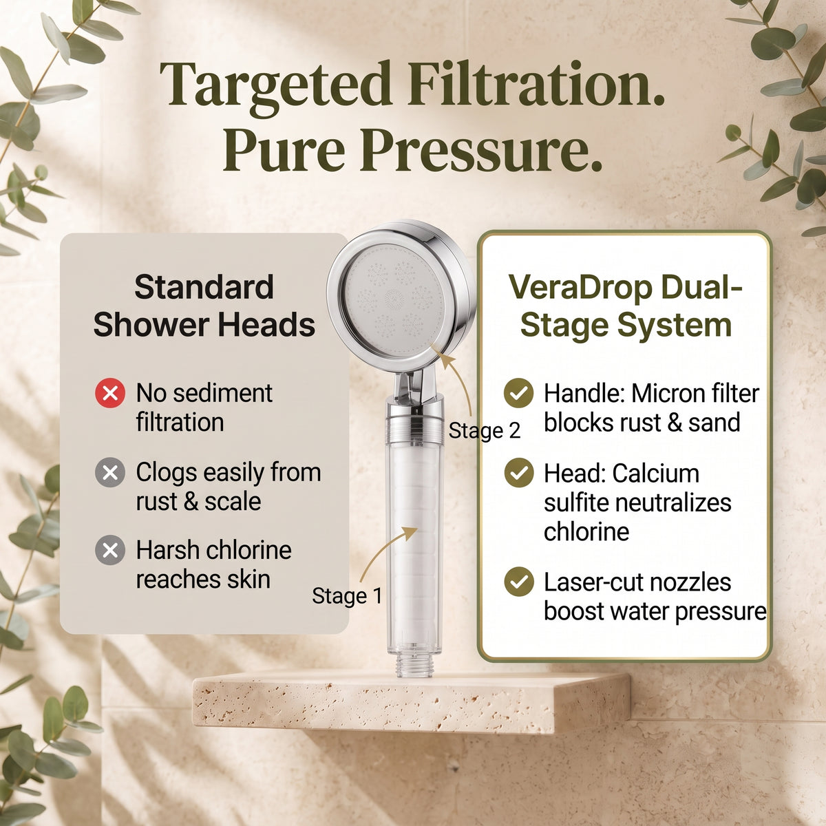 VeraEssent VeraDrop Handheld Filtered Shower Head