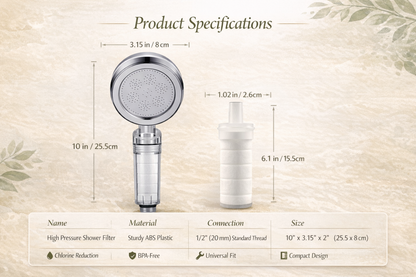 VeraEssent VeraDrop Filtered Shower Head